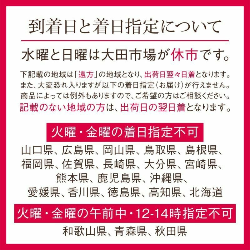 到着日について