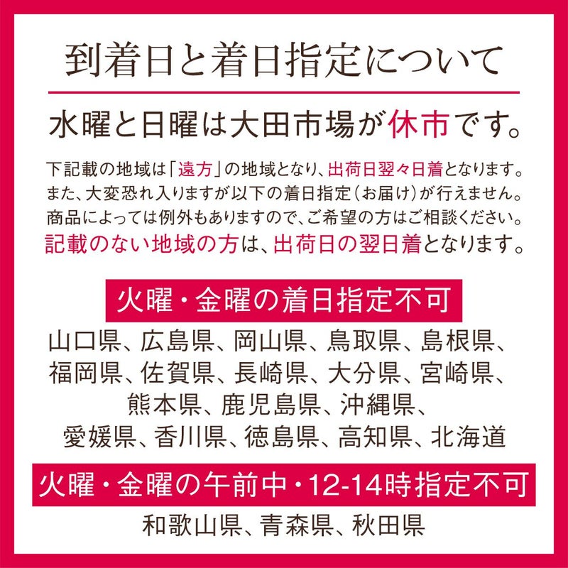 到着日と着日指定について