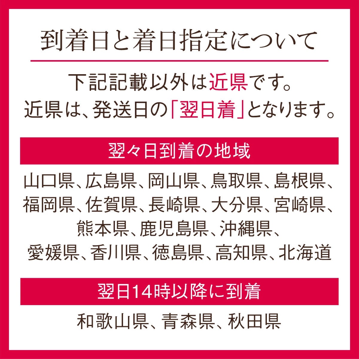 到着日と着日指定について