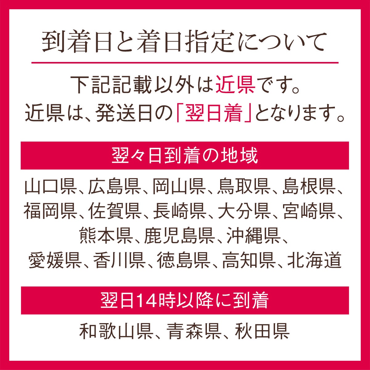 到着日と着日指定について