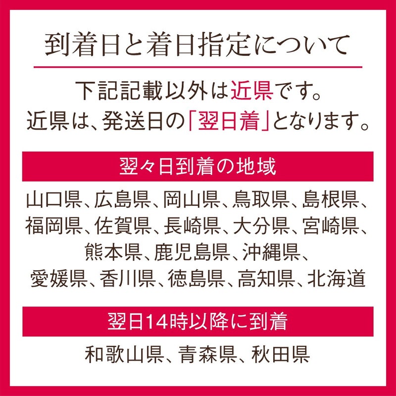 到着日と着日指定について