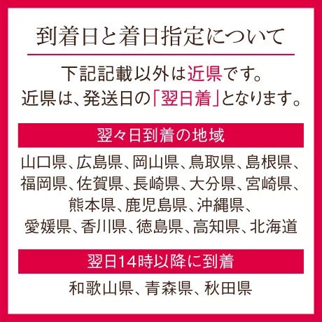 到着日について